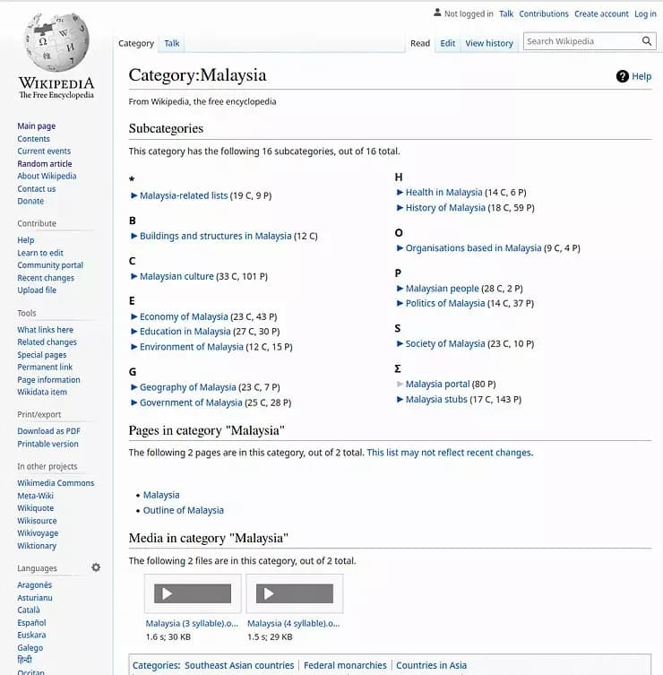 mediawiki category page example